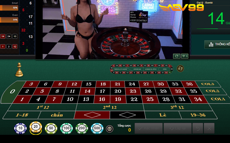 Các cửa đặt cược Roulette online tại AEV99 Các cửa đặt cược Roulette online tại AEV99