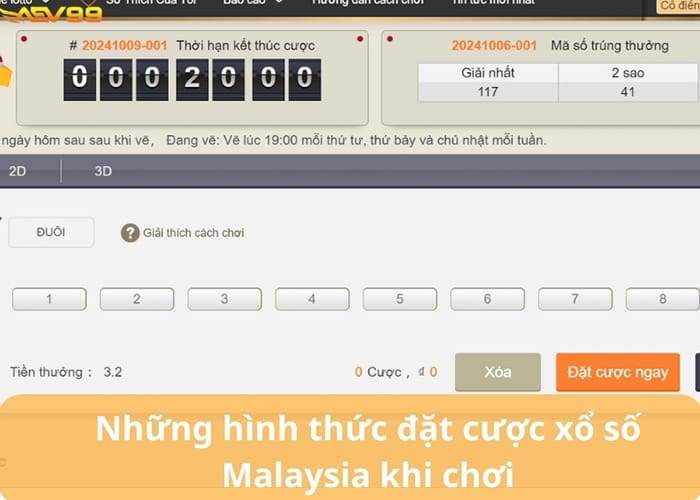 Những hình thức đặt cược có tại xổ số Malaysia Những hình thức đặt cược có tại xổ số Malaysia