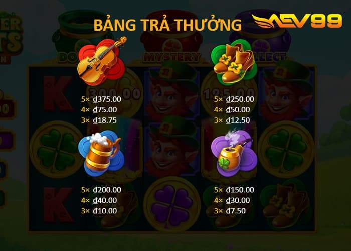 Các combo trúng thưởng trong nổ hũ 3 Bình Treo AEV99 Các combo trúng thưởng trong nổ hũ 3 Bình Treo AEV99